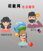 英文电话-代打电话-胡椒网络有限公司